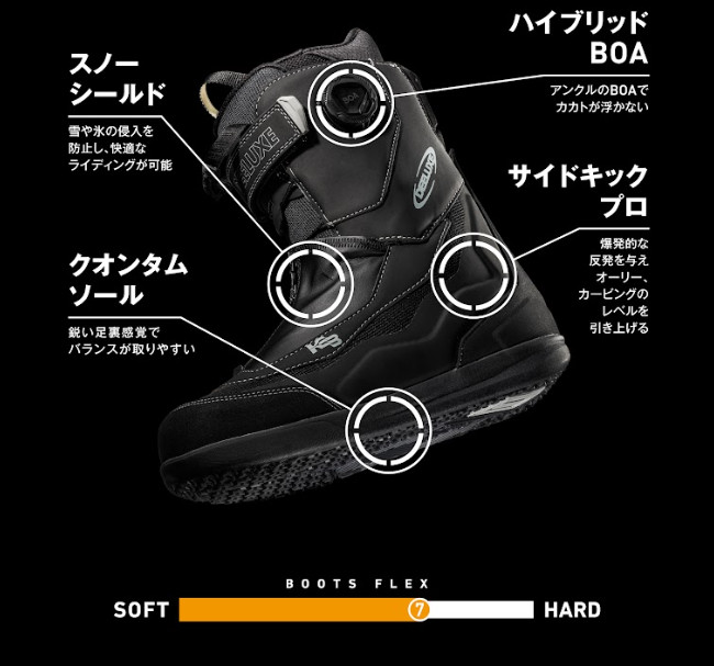 DEELUXE（ディーラックス） 25-26 DEELUXE AERIS アエリス S3 インナー