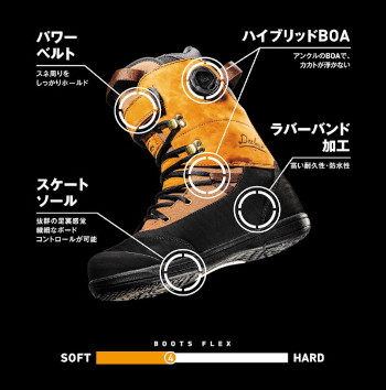 DEELUXE（ディーラックス） 25-26 DEELUXE AREth RIN アースリン