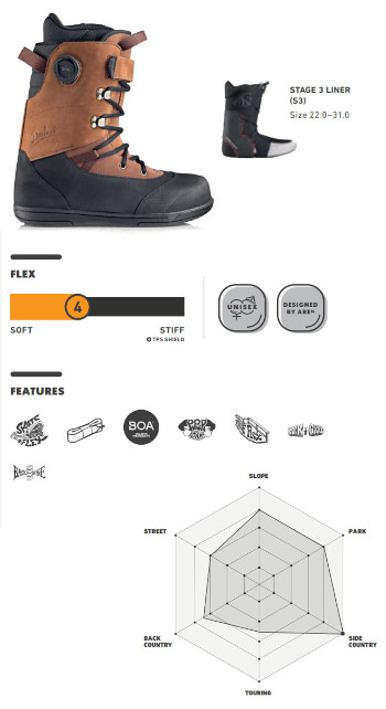 DEELUXE（ディーラックス） 25-26 DEELUXE AREth RIN アースリン