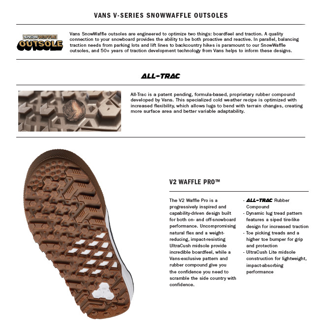 VANS 23-24 バンズ AURA PRO メンズ BOA ボア スノーボード VANS 23-24 バンズ AURA PRO メンズ BOA ボア スノーボード