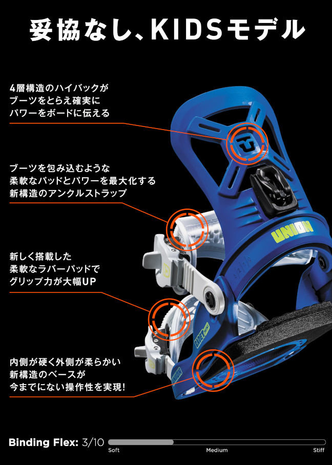 UNION BINDING 特典付き 25-26 ユニオン CADET MINI キャデット