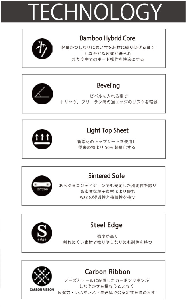 特典付き 26-27 CROOJA クロージャ WORM ワーム グラトリ Wキャンバー メンズ レディース 江端翔兵 中川智貴 スノーボード SNOWBOARD ボード 正規品 2026-2027 |  | 04