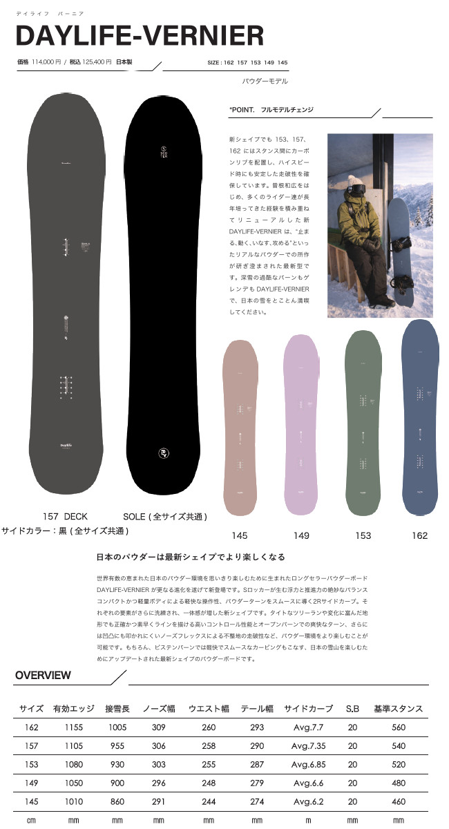 Scooter daylife 156 パウダー　フリーランnavigator並 Scooter daylife 156 パウダー フリーランnavigator並｜Yahoo!フリマ