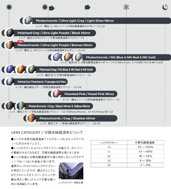 箱は開封 商品は未使用DICE GOODMANガンメタ ウル調レンズ Amazon | [ダイス] 日本製 スペアレンズ GOODMAN専用 グッドマン