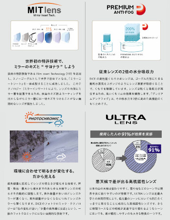 DICE（ダイス） 特典付き 25-26 DICE ゴーグル BLACKOUT GOODMAN