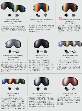 楽天市場】DICE GOGGLE GOODMAN BLACK OUT LIMITED ダイス