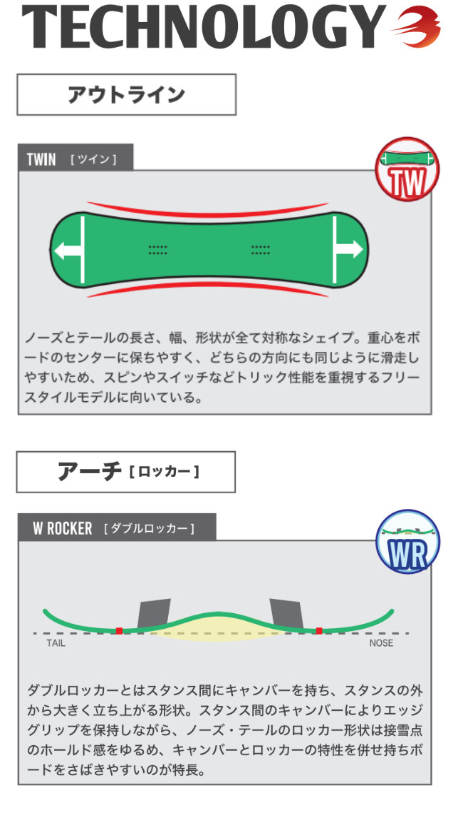 特典付き 26-27 BC STREAM ビーシーストリーム DP ディーピー 平間和徳 RAMA オールラウンド パウダー SNOWBOARD ボード 板 2026-2027 BC-STREAM ご予約商品 |  | 02