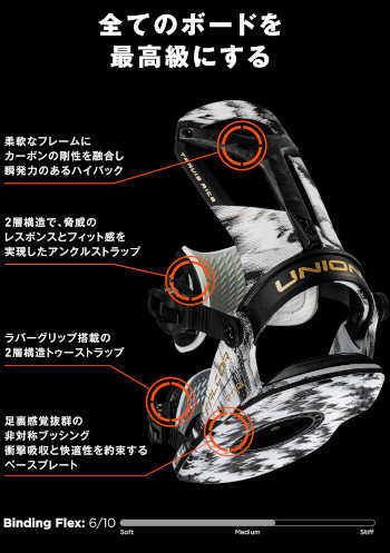 UNION BINDING 25-26 UNION ユニオン Falcor ファルコア ビンディング