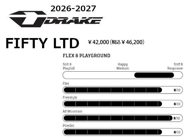 ドレイク fifty ltd（DRAKE）のおすすめ人気商品一覧 通販 - Yahoo