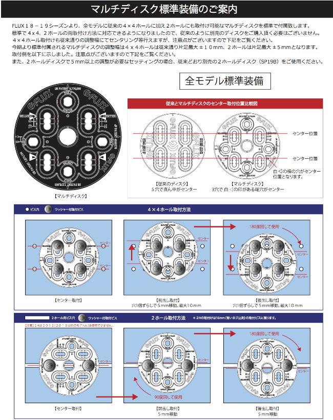 予約 フラックス ビンディング スノーボード FLUX 23-24 BINDING CV カービング スノーボード用品 | lussocars.com