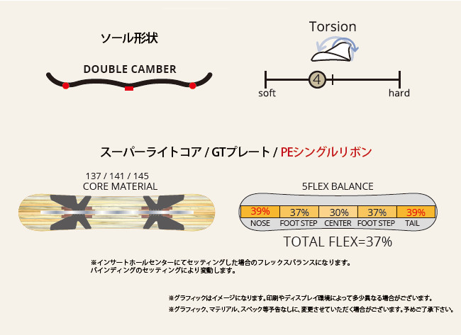 rice28 gt2（スノーボード用品） | スポーツ のおすすめ人気商品一覧
