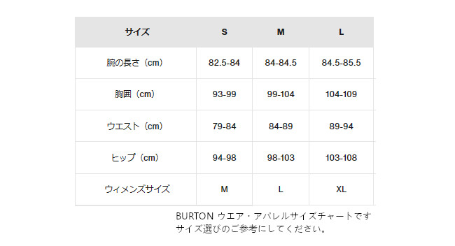 23-24 BURTON バートン Men's [ak457] Japan Guide GORE-TEX PRO 3L