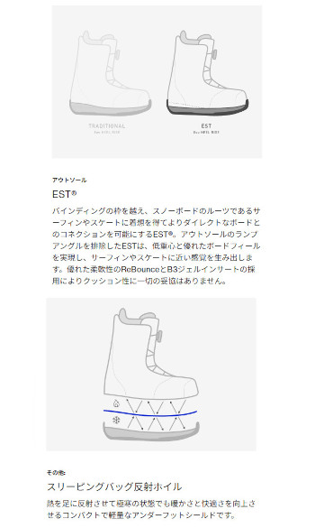 BURTON（バートン） 25-26 Men's Highshot Step On ハイショット