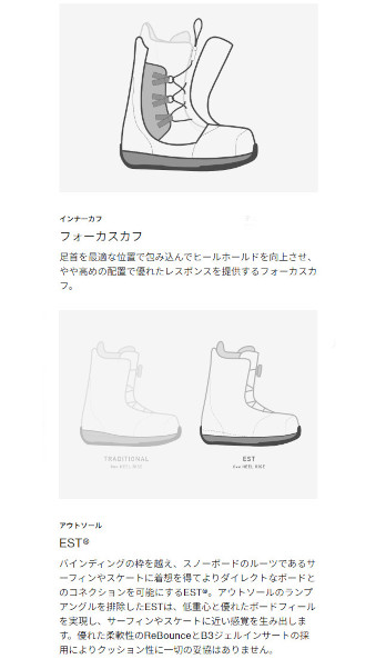 【値下げしました】スノーボード・ステップinタイプ。ブーツ26センチ BURTON（バートン） 25-26 Men's Highshot X Step On ハイショット