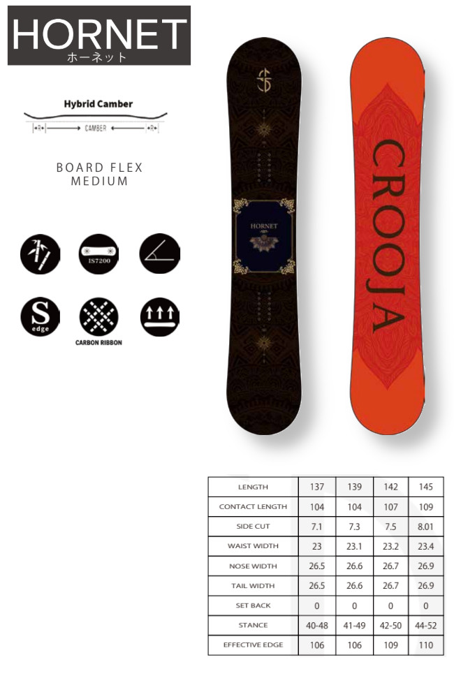 CROOJA スノーボード、板｜スノーボード｜スポーツ おすすめ人気商品