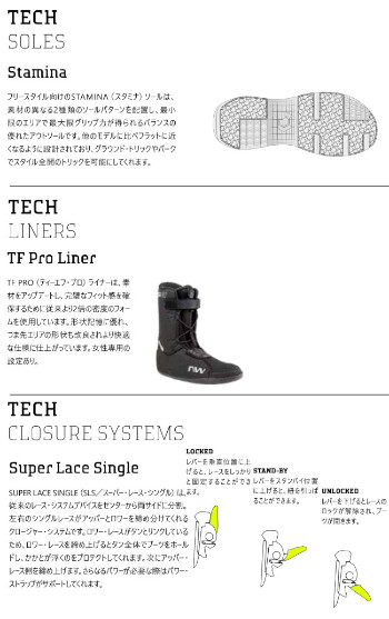 NORTHWAVE（ノースウェーブ） 特典付き 26-27 Northwave JOKER