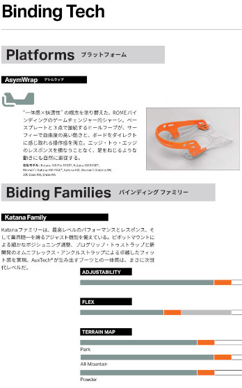 ROME SDS 特典付き 26-27 ROME SDS ローム エスディエス KATANA AW