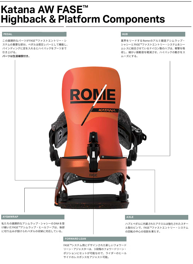 値下げ！ROME SDS【ローム】 Katana カタナ ビンディング スノボ 楽天市場】送料無料 バインディング ROME SDS ローム KATANA PRO