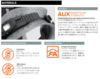 ROME SDS 25-26 ROME SDS ローム エスディエス KATANA AW FASE カタナ