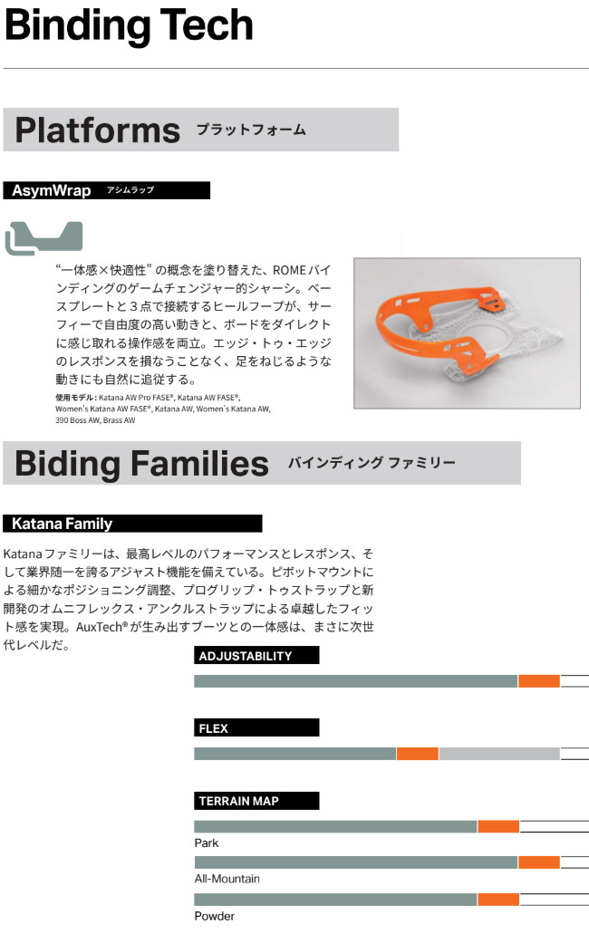 ROME SDS 特典付き 26-27 ROME SDS ローム エスディエス KATANA AW PRO