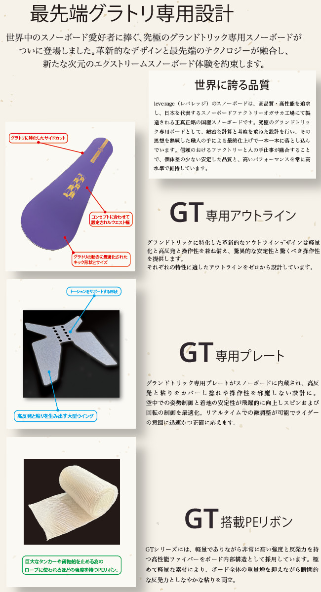 rice28 gt2（スノーボード用品） | スポーツ の商品一覧 通販 - Yahoo