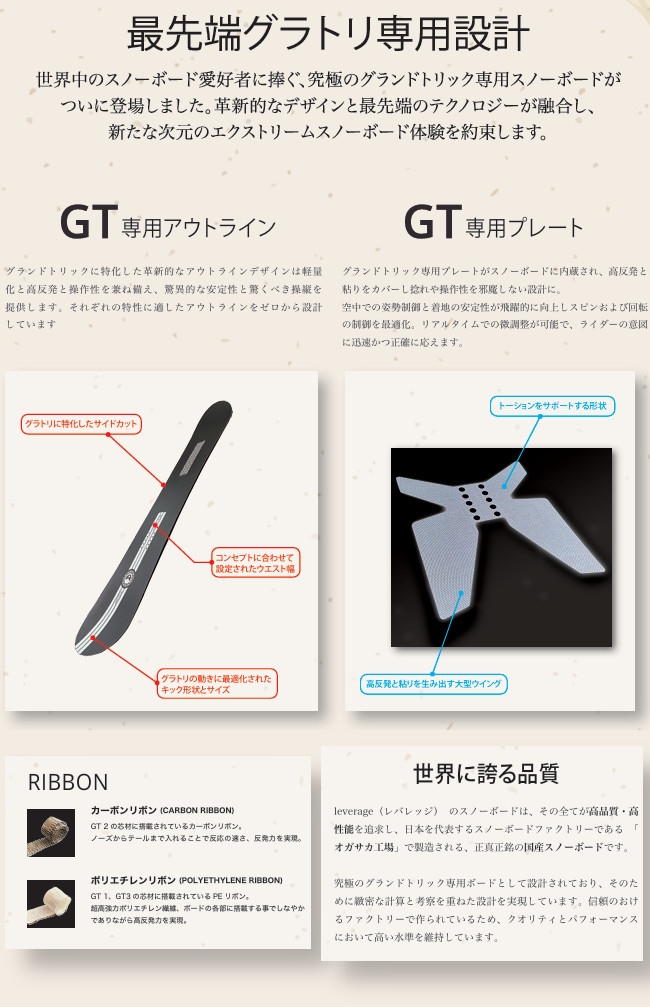 25-26 leverage レバレッジ GT3 ジーティースリー レディース グラトリ