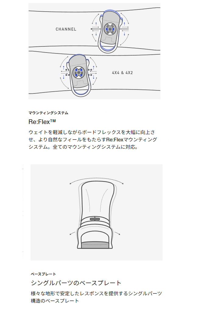 バートン ビンディング 3dのおすすめ人気商品一覧 通販 - Yahoo