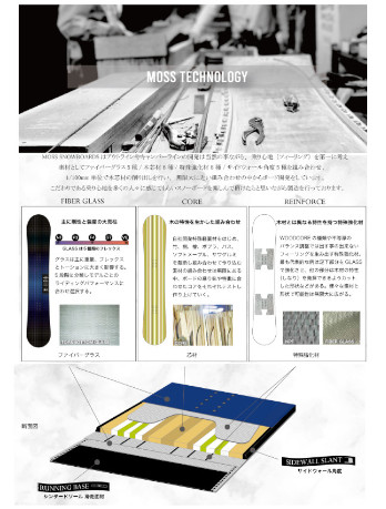 モス（MOSS） 特典付き 26-27 MOSS SNOWBOARDS スノーボード FIFTY