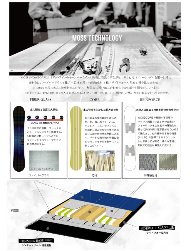 moss legit（スノーボード、板）｜スノーボード | スポーツ の商品一覧