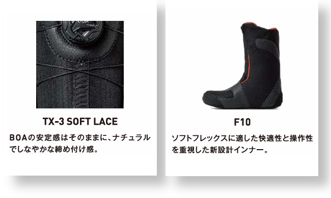 RIDE（ライド） 25-26 Flux フラックス スノーボード ブーツ NF-BOA