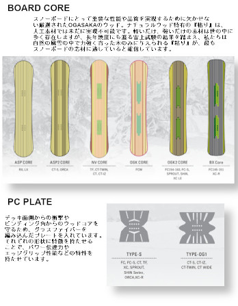 OGASAKA fcs 159㎝ 23-24 OGASAKA Snowboard WEBサイト