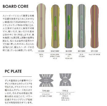 OGASAKA（オガサカ） 特典付き 26-27 OGASAKA FC-S WIDE Full Carve