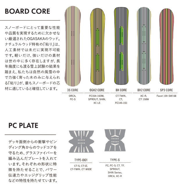 OGASAKA（オガサカ） 特典付き 26-27 OGASAKA FC-S WIDE Full Carve