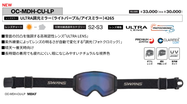 SWANS（スワンズ） 25-26 SWANS ゴーグル OUTBACK COMPACT OC-MDH-CU