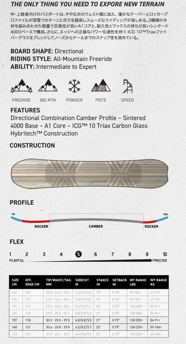 K2 特典付き 25-26 K2 SNOWBOARDING ケーツー スノーボード PASSPORT