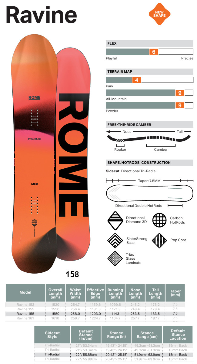 ROME SDS チューニング付き 25-26 ROME SDS ローム Ravine 158