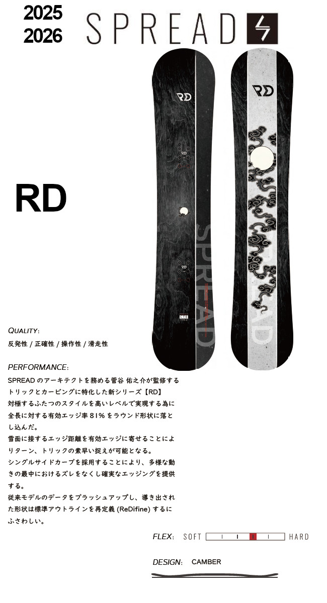 特典付き 25-26 SPREAD スプレッド RD アールディー キャンバー