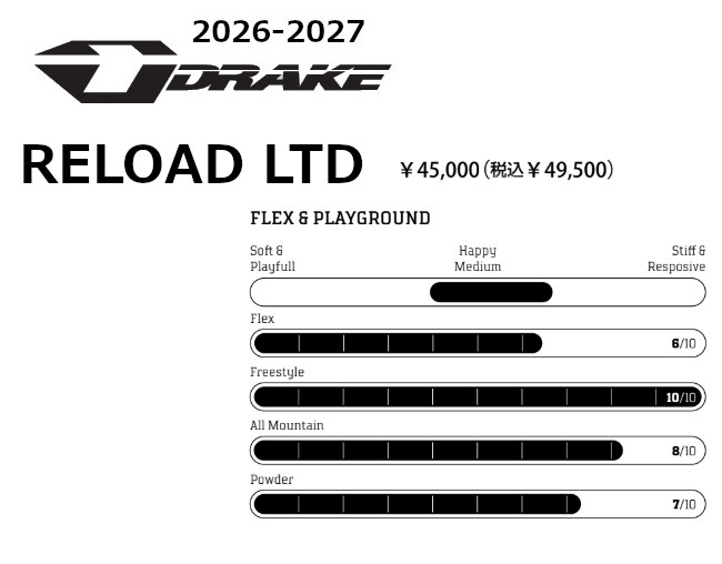 DRAKE スノーボード ビンディング｜スノーボード｜スポーツ おすすめ