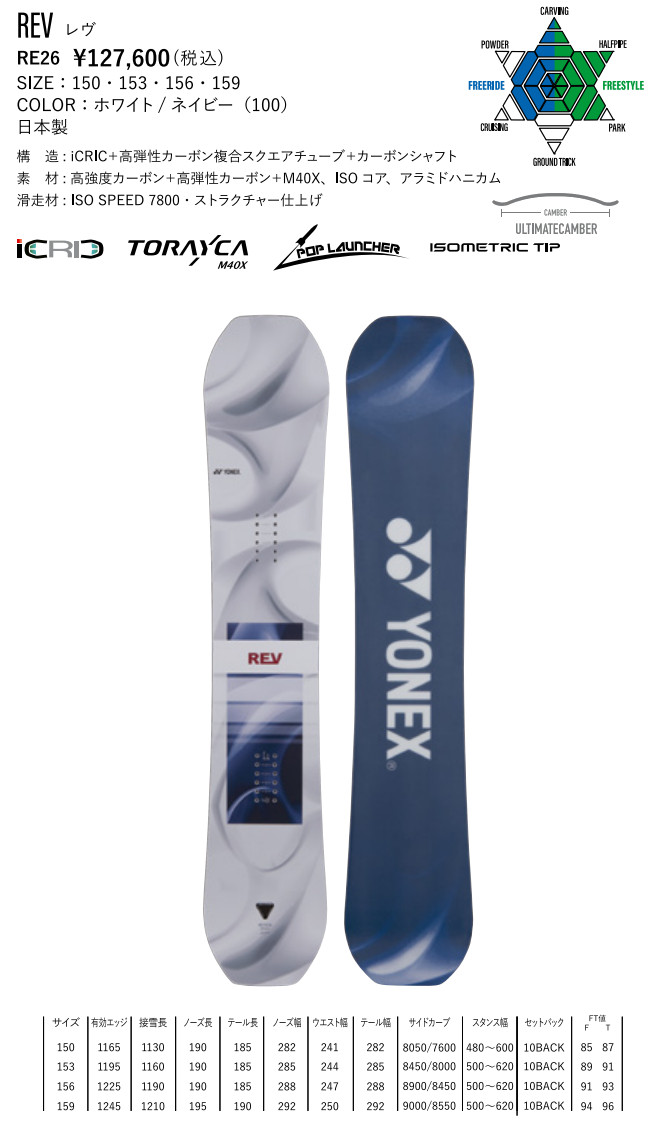 yonex rev（スノーボード用品） | スポーツ の商品一覧 通販 - Yahoo
