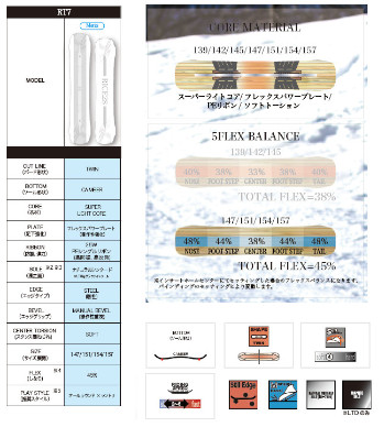 RICE28 特典付き 26-27 RICE28 ライス28 RT7 LTD アールティー セブン