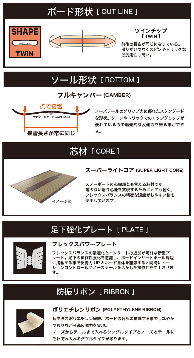 特典付き 26-27 RICE28 ライス28 RT7 LTD アールティー セブン 151 154 オールラウンド ラントリ SNOWBOARD スノーボード 板 日本正規品 2026-2027 ご予約商品 | RICE28 | 04