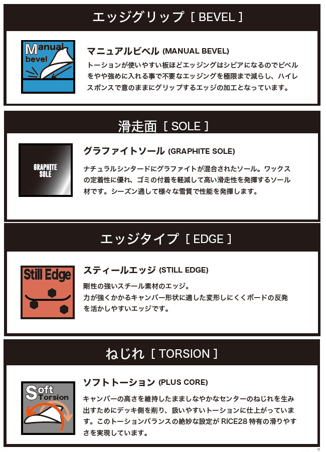特典付き 26-27 RICE28 ライス28 RT7 LTD アールティー セブン 151 154 オールラウンド ラントリ SNOWBOARD スノーボード 板 日本正規品 2026-2027 ご予約商品 | RICE28 | 05