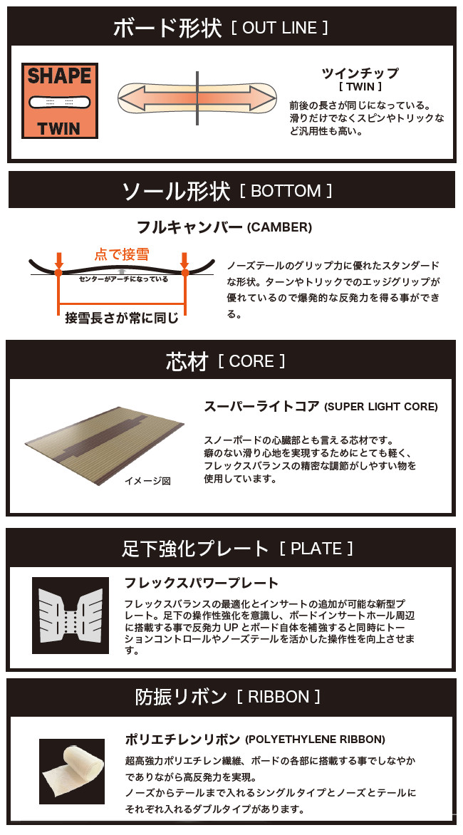 rice28 gt2（RICE28）のおすすめ人気商品一覧 通販 - Yahoo!ショッピング