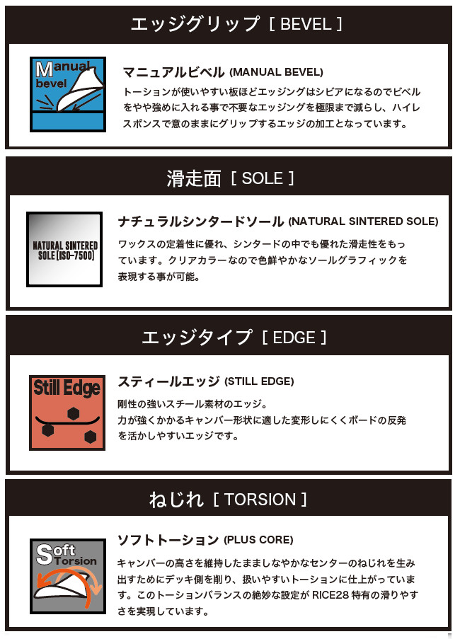 rice28 gt2（RICE28）のおすすめ人気商品一覧 通販 - Yahoo!ショッピング