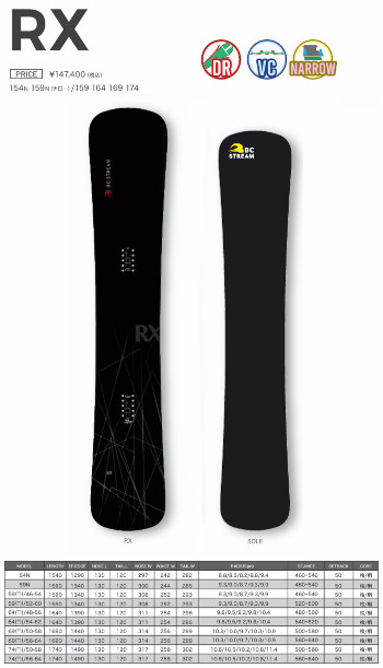 25-26 BC STREAM ビーシーストリーム RX アールエックス カービング