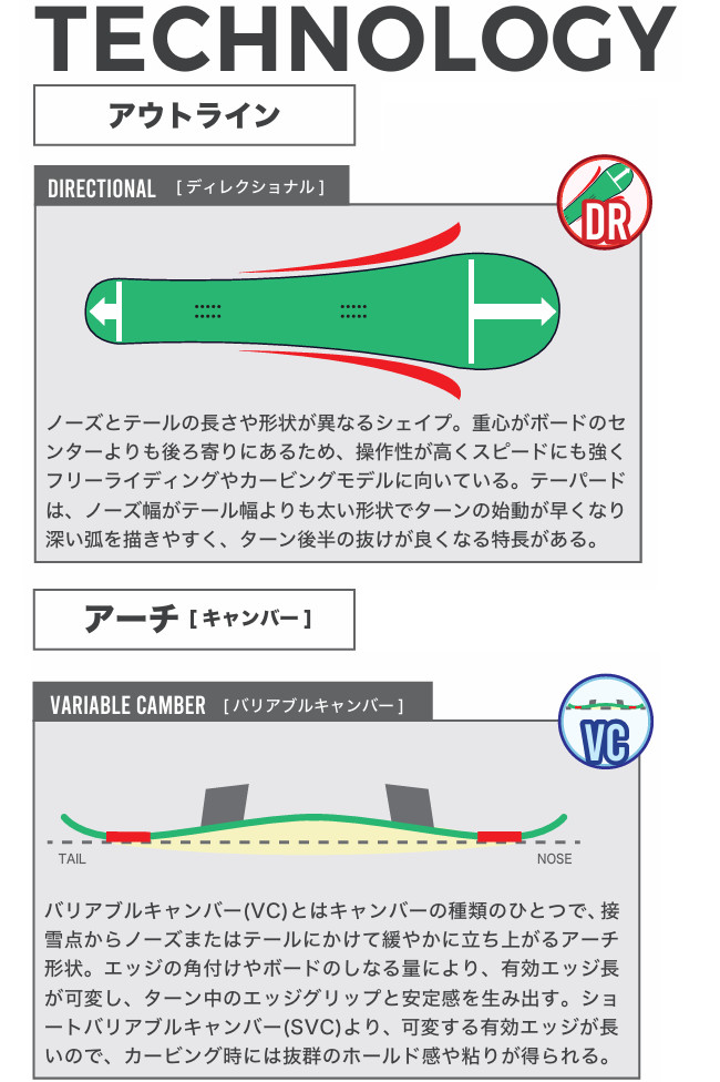 25-26 BC STREAM ビーシーストリーム RX アールエックス カービング