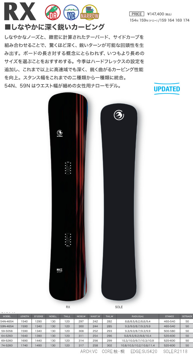 特典付き 26-27 BC STREAM ビーシーストリーム RX アールエックス カービング メンズ レディース SNOWBOARD ボード 板 2026-2027 BC-STREAM ご予約商品 |  | 01