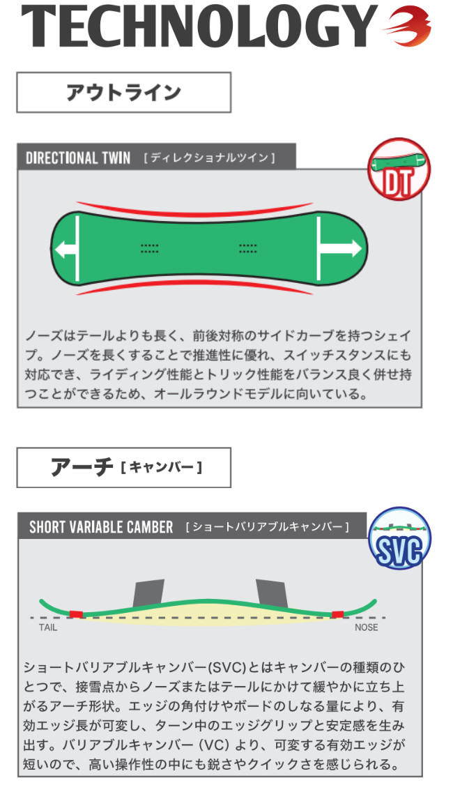 特典付き 26-27 BC STREAM ビーシーストリーム S エス カービング トリック オールラウンド SNOWBOARD ボード 板 2026-2027 BC-STREAM ご予約商品 |  | 02