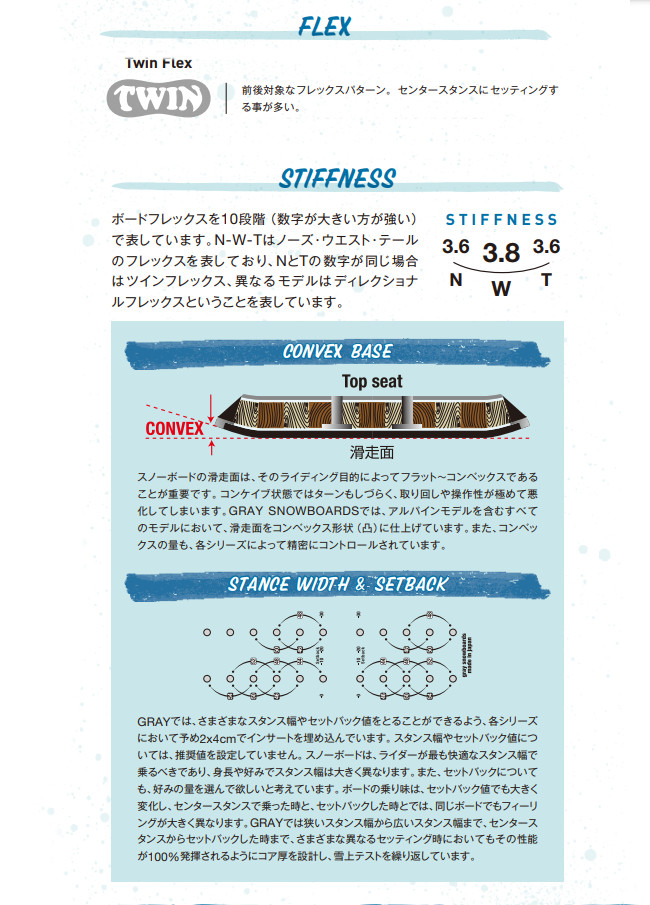 新品未使用 GRAY グレイ SHRED シュレッド 22-23 151cm GRAY SNOWBOARDS グレイスノーボード SHRED シュレッド 【 スノー