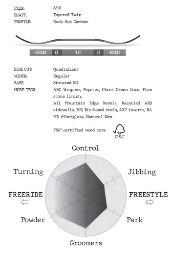 SALOMON（サロモン） チューニング付き 25-26 SALOMON HPS - SICKSTICK